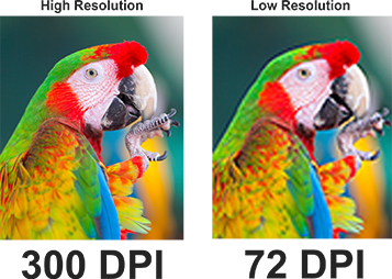 Image Resolution